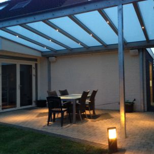 overkapping zitje aluminium